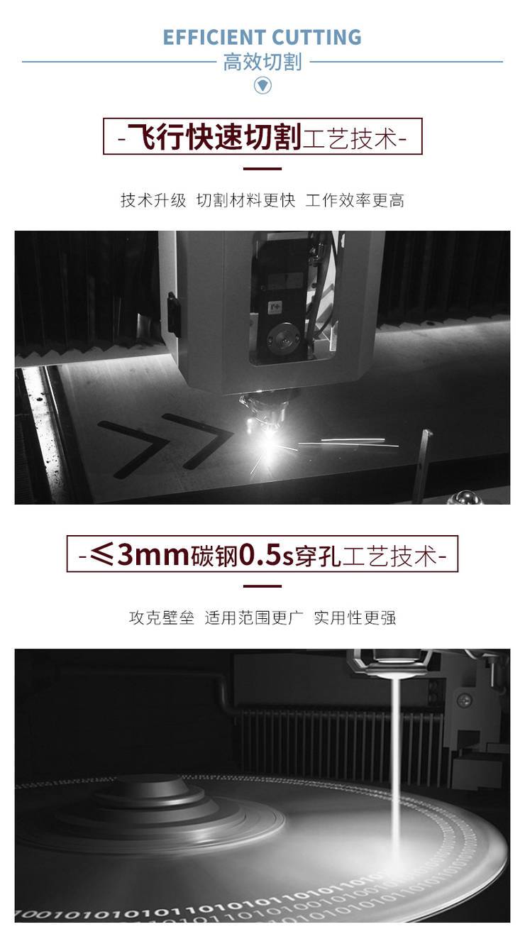 光纤激光切割机为企业恢复生产加油助力